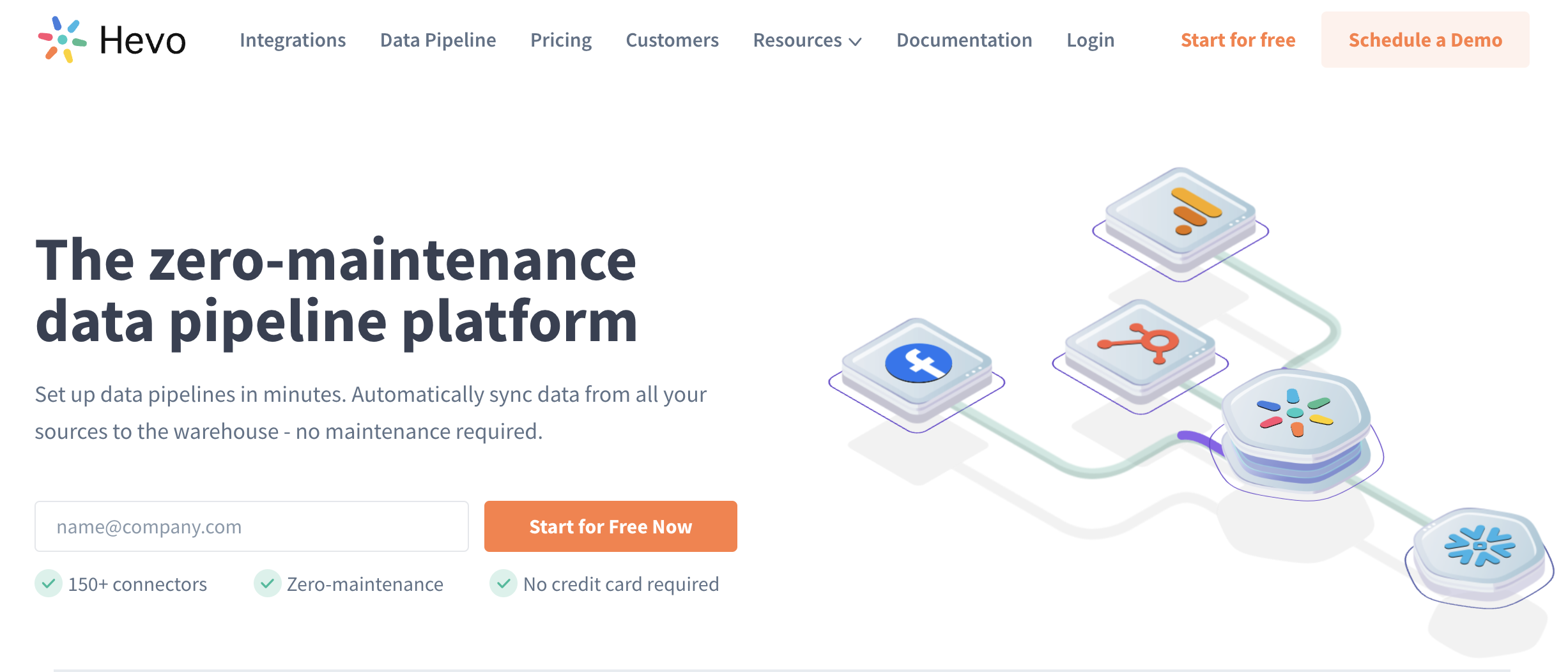 Hevo Data: Reverse ETL